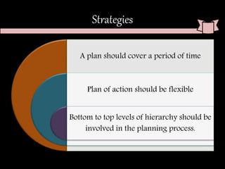Strategies
A plan should cover a period of time
Plan of action should be flexible
Bottom to top levels of hierarchy should be
involved in the planning process.
 