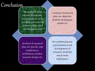 The research plan
should include the
overall purpose of the
research and how the
outputs will be used
and communicated
Contents of research
plan are objective,
method, techniques,
results etc.
Sections of research
plan are specific aim,
singficanace,
preliminary studies,
research design etc.
For performing any
experimental work
development of
research work has
much more
importance.
Conclusion
 