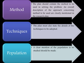 • The plan should contain the method to be
used in solving the problem. An overall
description of the approach concerning
method to be used are clearly mentioned in
the research plan.
Method
• The plan must also state the details of the
techniques to be adopted.
Techniques
• A clear mention of the population to be
studied should be made.
Population
 