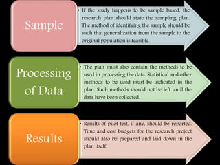 • If the study happens to be sample based, the
research plan should state the sampling plan.
The method of identifying the sample should be
such that generalization from the sample to the
original population is feasible.
Sample
• The plan must also contain the methods to be
used in processing the data. Statistical and other
methods to be used must be indicated in the
plan. Such methods should not be left until the
data have been collected.
Processing
of Data
• Results of pilot test, if any, should be reported.
Time and cost budgets for the research project
should also be prepared and laid down in the
plan itself.
Results
 