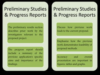 Preliminary Studies
& Progress Reports
The preliminary results section
describes prior work by the
investigators relevant to the
proposed project.
The progress report should
include a summary of the
previous application's specific
aims and importance of the
findings.
Preliminary Studies
& Progress Reports
Discuss how previous work
leads to the current proposal.
Emphasize how the previous
work demonstrates feasibility of
proposed methods.
Accuracy and overall
presentation are important in
figures, tables and graphs.
 