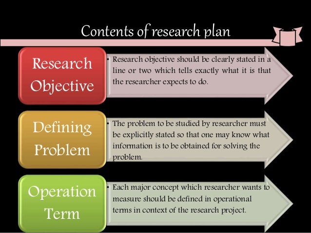 Develop research plan example picture