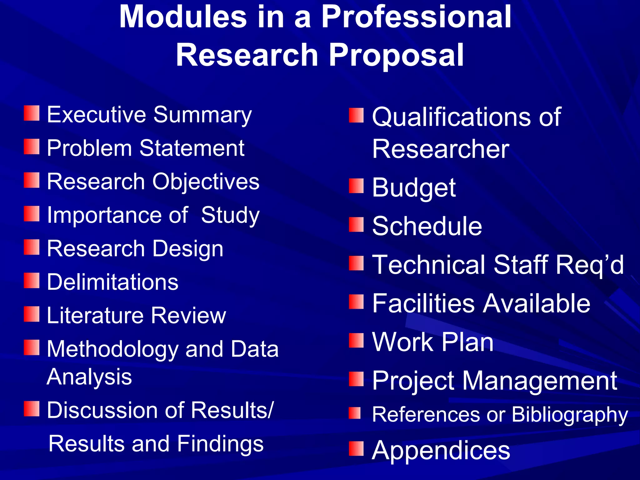 Modules in a Professional
Research Proposal
Executive Summary
Problem Statement
Research Objectives
Importance of Study
Research Design
Delimitations
Literature Review
Methodology and Data
Analysis
Discussion of Results/
Results and Findings

Qualifications of
Researcher
Budget
Schedule
Technical Staff Req’d
Facilities Available
Work Plan
Project Management
References or Bibliography

Appendices

 