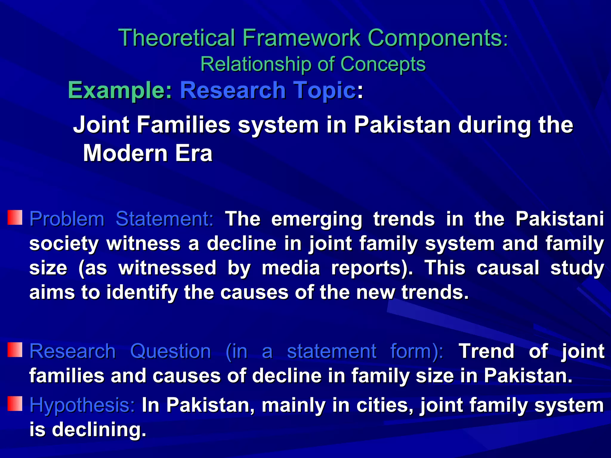 Theoretical Framework Components:
Relationship of Concepts

Example: Research Topic:
Joint Families system in Pakistan during the
Modern Era
Problem Statement: The emerging trends in the Pakistani
society witness a decline in joint family system and family
size (as witnessed by media reports). This causal study
aims to identify the causes of the new trends.
Research Question (in a statement form): Trend of joint
families and causes of decline in family size in Pakistan.
Hypothesis: In Pakistan, mainly in cities, joint family system
is declining.

 