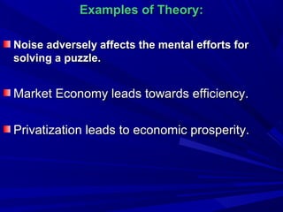 Examples of Theory:
Noise adversely affects the mental efforts for
solving a puzzle.

Market Economy leads towards efficiency.
Privatization leads to economic prosperity.

 