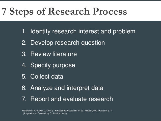 Developing research skills for writing a paper