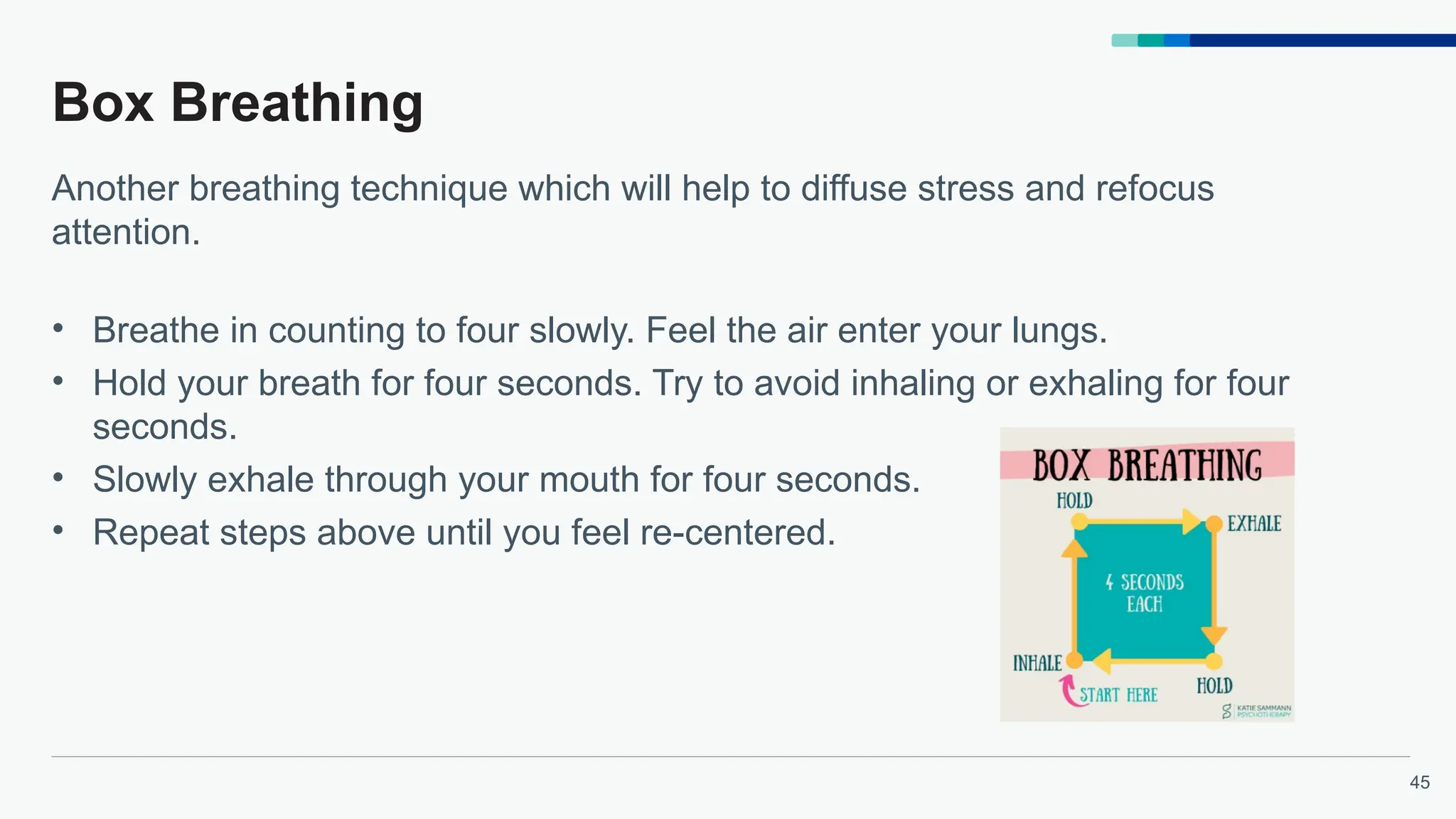 45
Box Breathing
Another breathing technique which will help to diffuse stress and refocus
attention.
• Breathe in counting to four slowly. Feel the air enter your lungs.
• Hold your breath for four seconds. Try to avoid inhaling or exhaling for four
seconds.
• Slowly exhale through your mouth for four seconds.
• Repeat steps above until you feel re-centered.
 