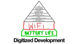 eRezLife
Digitized Development
 