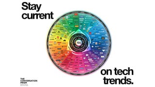 Stay
current
ontech
trends.
 