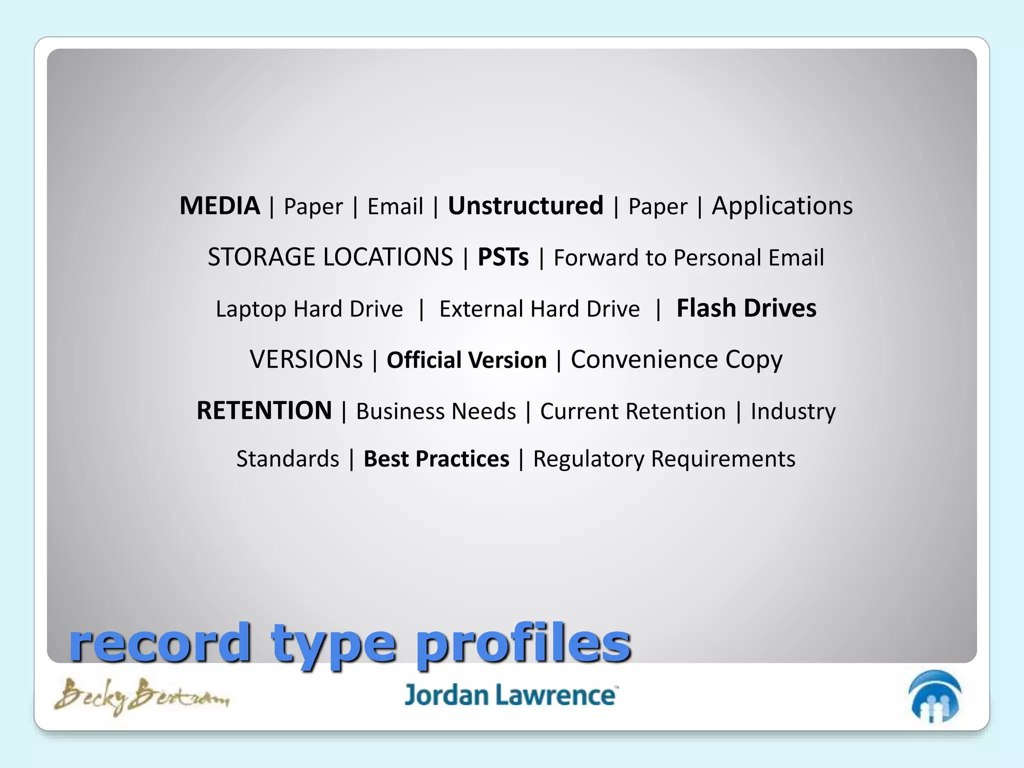 MEDIA | Paper | Email | Unstructured | Paper | Applications
STORAGE LOCATIONS | PSTs | Forward to Personal Email
Laptop Hard Drive | External Hard Drive | Flash Drives
VERSIONs | Official Version | Convenience Copy
RETENTION | Business Needs | Current Retention | Industry
Standards | Best Practices | Regulatory Requirements
record type profiles
 