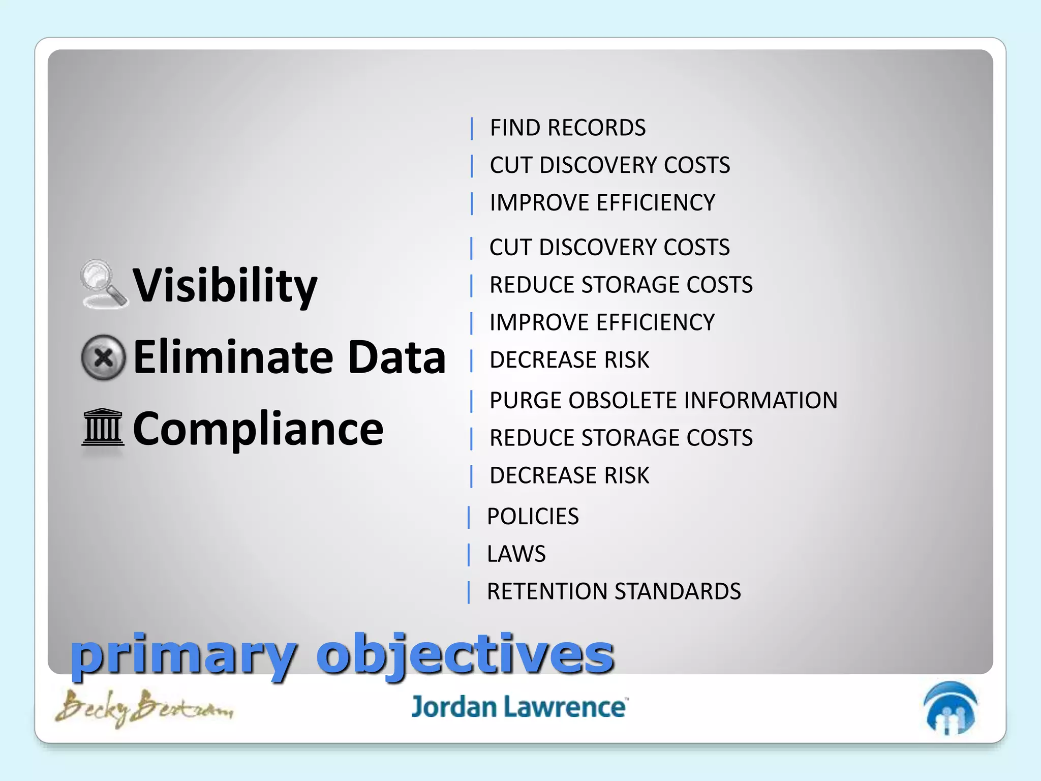 | PURGE OBSOLETE INFORMATION
| REDUCE STORAGE COSTS
| DECREASE RISK
| POLICIES
| LAWS
| RETENTION STANDARDS
| CUT DISCOVERY COSTS
| REDUCE STORAGE COSTS
| IMPROVE EFFICIENCY
| DECREASE RISK
| FIND RECORDS
| CUT DISCOVERY COSTS
| IMPROVE EFFICIENCY
Compliance
Visibility
Eliminate Data
primary objectives
 