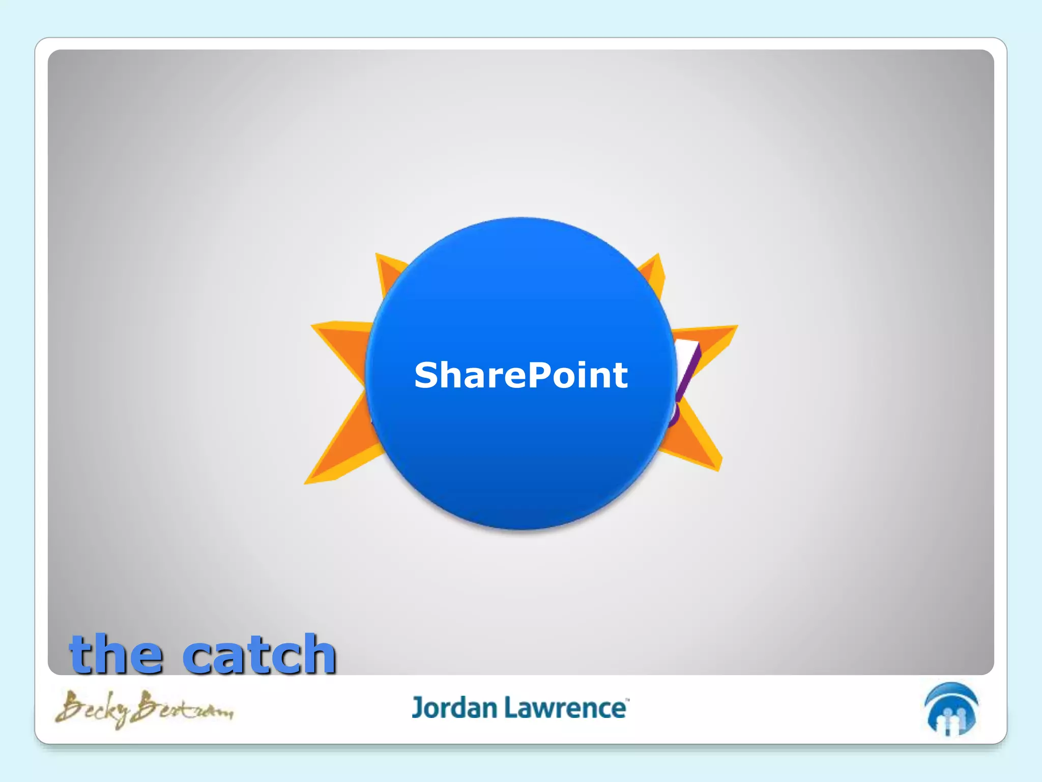 SharePoint
the catch
 