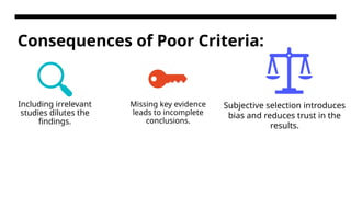 Consequences of Poor Criteria:
Including irrelevant
studies dilutes the
findings.
Missing key evidence
leads to incomplete
conclusions.
Subjective selection introduces
bias and reduces trust in the
results.
 