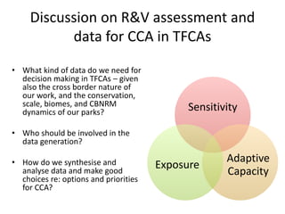 Discussion on R&V assessment and
data for CCA in TFCAs
• What kind of data do we need for
decision making in TFCAs – given
also the cross border nature of
our work, and the conservation,
scale, biomes, and CBNRM
dynamics of our parks?
• Who should be involved in the
data generation?
• How do we synthesise and
analyse data and make good
choices re: options and priorities
for CCA?
Sensitivity
Adaptive
Capacity
Exposure
 