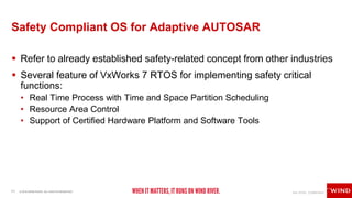11 © 2018 WIND RIVER. ALL RIGHTS RESERVED.
Safety Compliant OS for Adaptive AUTOSAR
 Refer to already established safety-related concept from other industries
 Several feature of VxWorks 7 RTOS for implementing safety critical
functions:
• Real Time Process with Time and Space Partition Scheduling
• Resource Area Control
• Support of Certified Hardware Platform and Software Tools
 