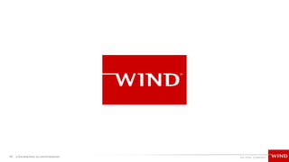 19 © 2018 WIND RIVER. ALL RIGHTS RESERVED.
™
 