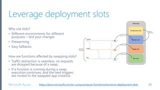 Microsoft Azure
Leverage deployment slots
20
Why use slots?
• Different environments for different
purposes – test your changes
• Prewarming
• Easy fallbacks
How are functions affected by swapping slots?
• Traffic redirection is seamless; no requests
are dropped because of a swap.
• If a function is running during a swap,
execution continues, and the next triggers
are routed to the swapped app instance.
https://docs.microsoft.com/en-us/azure/azure-functions/functions-deployment-slots
 