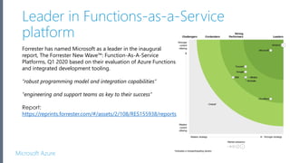 Microsoft Azure
Leader in Functions-as-a-Service
platform
Forrester has named Microsoft as a leader in the inaugural
report, The Forrester New Wave™: Function-As-A-Service
Platforms, Q1 2020 based on their evaluation of Azure Functions
and integrated development tooling.
“robust programming model and integration capabilities”
"engineering and support teams as key to their success”
Report:
https://reprints.forrester.com/#/assets/2/108/RES155938/reports
 