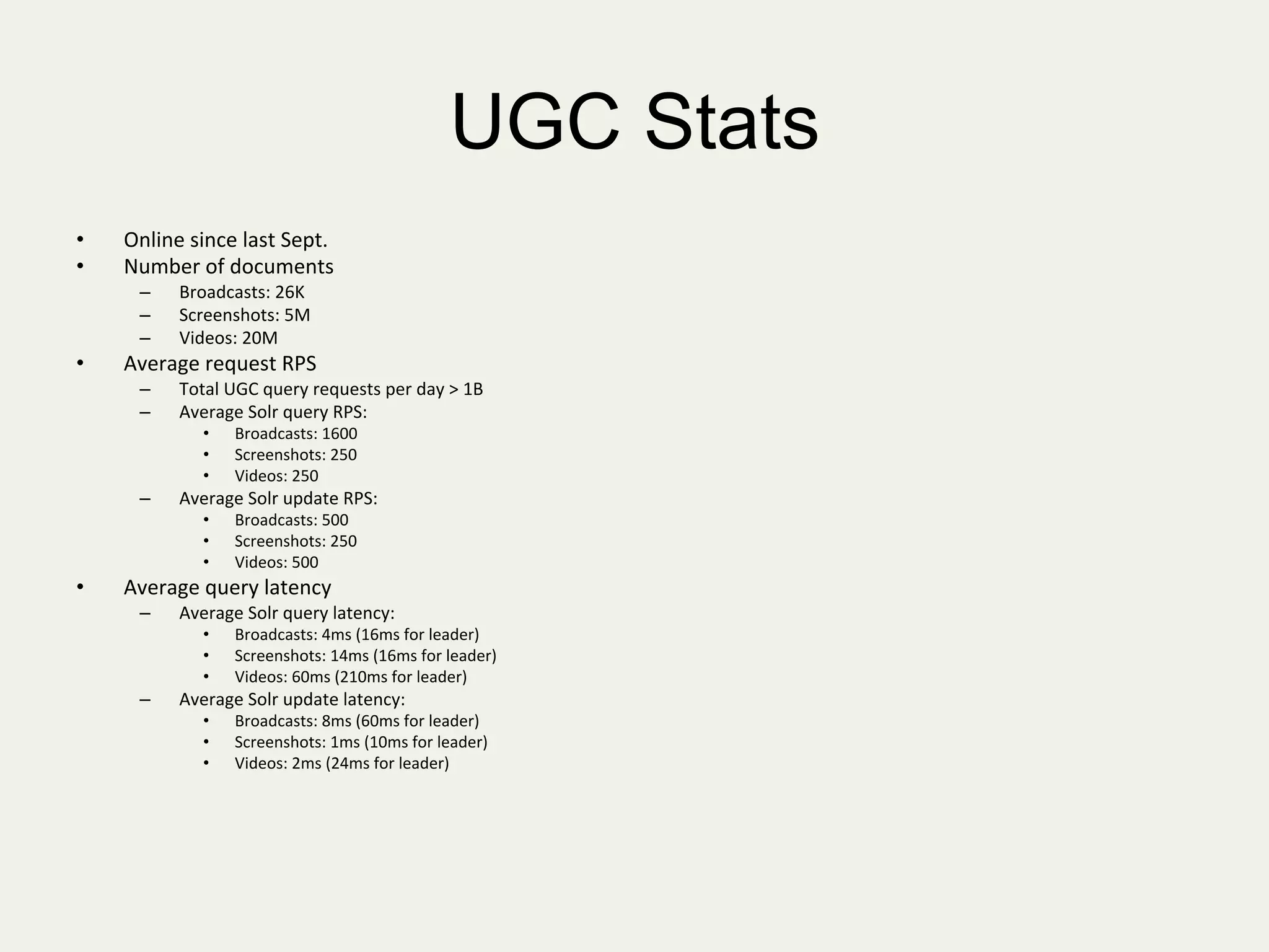 UGC Stats
•  Online	
  since	
  last	
  Sept.	
  
•  Number	
  of	
  documents	
  
–  Broadcasts:	
  26K	
  
–  Screenshots:	
  5M	
  
–  Videos:	
  20M	
  
•  Average	
  request	
  RPS	
  
–  Total	
  UGC	
  query	
  requests	
  per	
  day	
  >	
  1B	
  
–  Average	
  Solr	
  query	
  RPS:	
  
•  Broadcasts:	
  1600	
  
•  Screenshots:	
  250	
  
•  Videos:	
  250	
  
–  Average	
  Solr	
  update	
  RPS:	
  
•  Broadcasts:	
  500	
  
•  Screenshots:	
  250	
  
•  Videos:	
  500	
  
•  Average	
  query	
  latency	
  
–  Average	
  Solr	
  query	
  latency:	
  
•  Broadcasts:	
  4ms	
  (16ms	
  for	
  leader)	
  
•  Screenshots:	
  14ms	
  (16ms	
  for	
  leader)	
  
•  Videos:	
  60ms	
  (210ms	
  for	
  leader)	
  
–  Average	
  Solr	
  update	
  latency:	
  
•  Broadcasts:	
  8ms	
  (60ms	
  for	
  leader)	
  
•  Screenshots:	
  1ms	
  (10ms	
  for	
  leader)	
  
•  Videos:	
  2ms	
  (24ms	
  for	
  leader)	
  
	
  
 