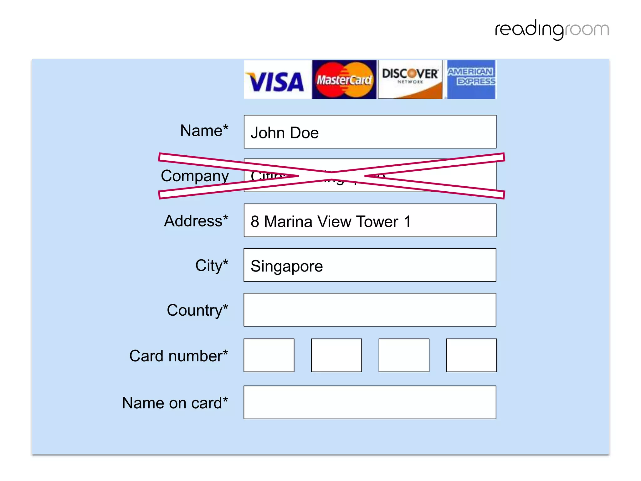 The $12m form field
Name*
Company
Address*
City*
Country*
Card number*
Name on card*
John Doe
Citibank Singapore
8 Marina View Tower 1
Singapore
 