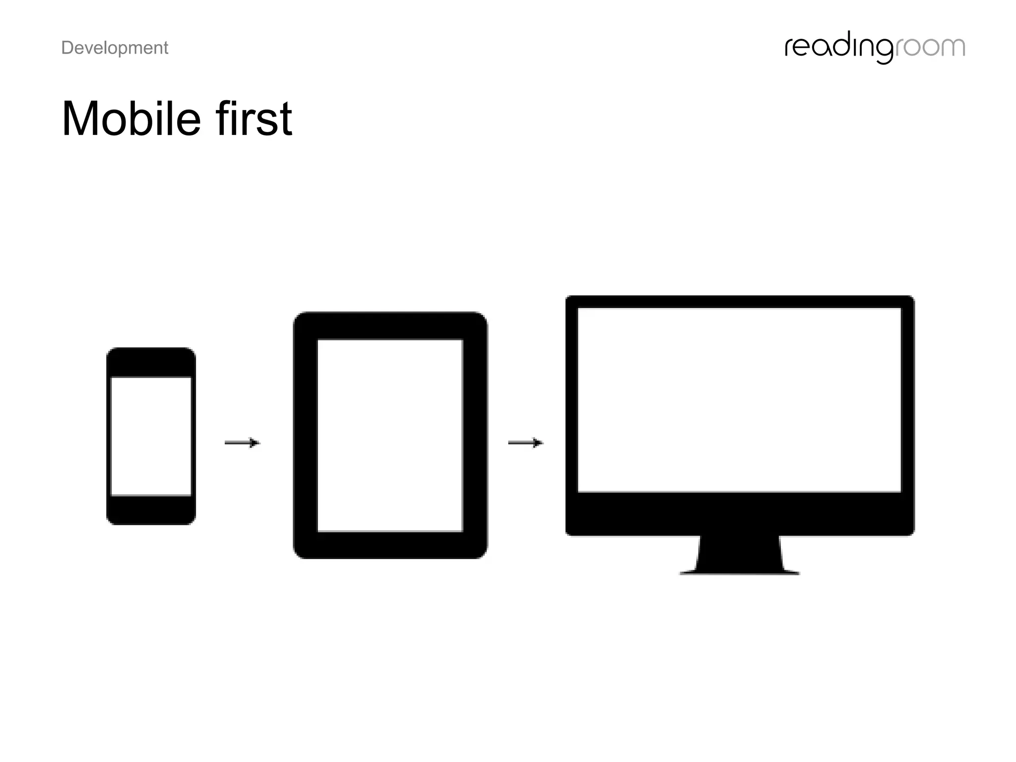 Mobile first
Development
 