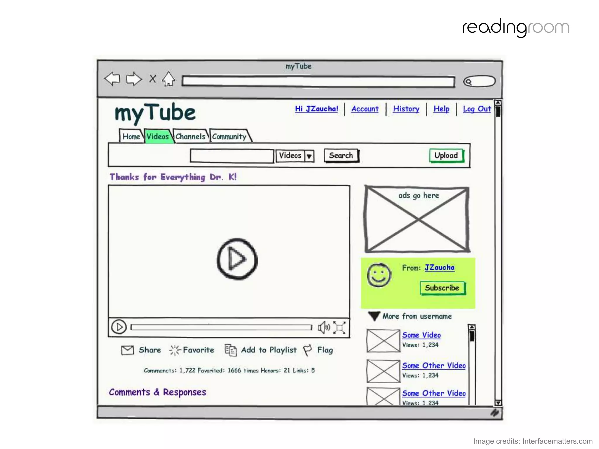 Image credits: Interfacematters.com
 