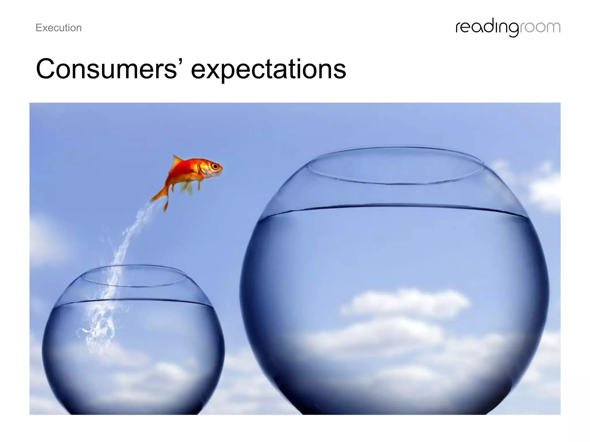 Consumers’ expectations
Execution
 