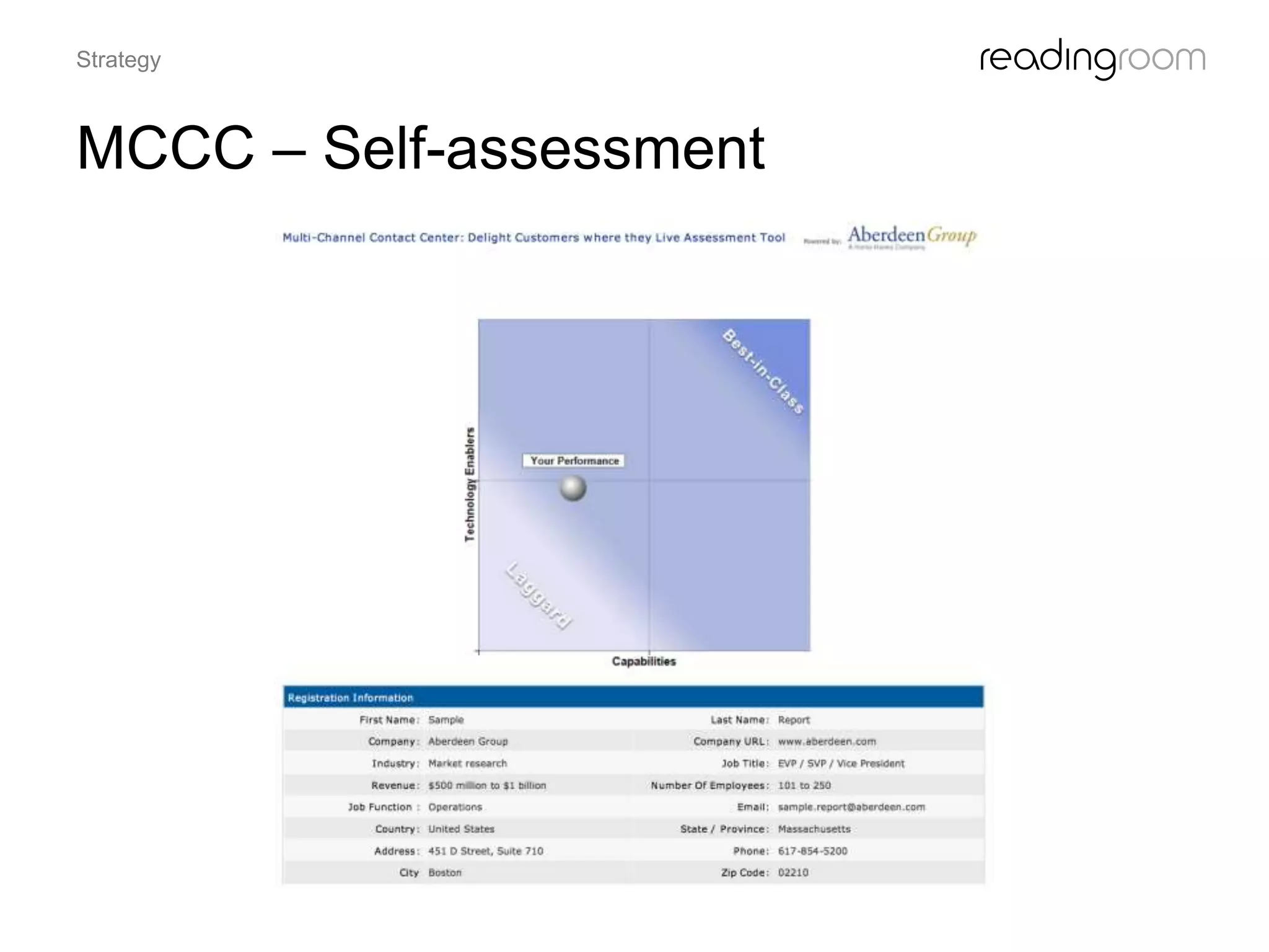 MCCC – Self-assessment
Strategy
 