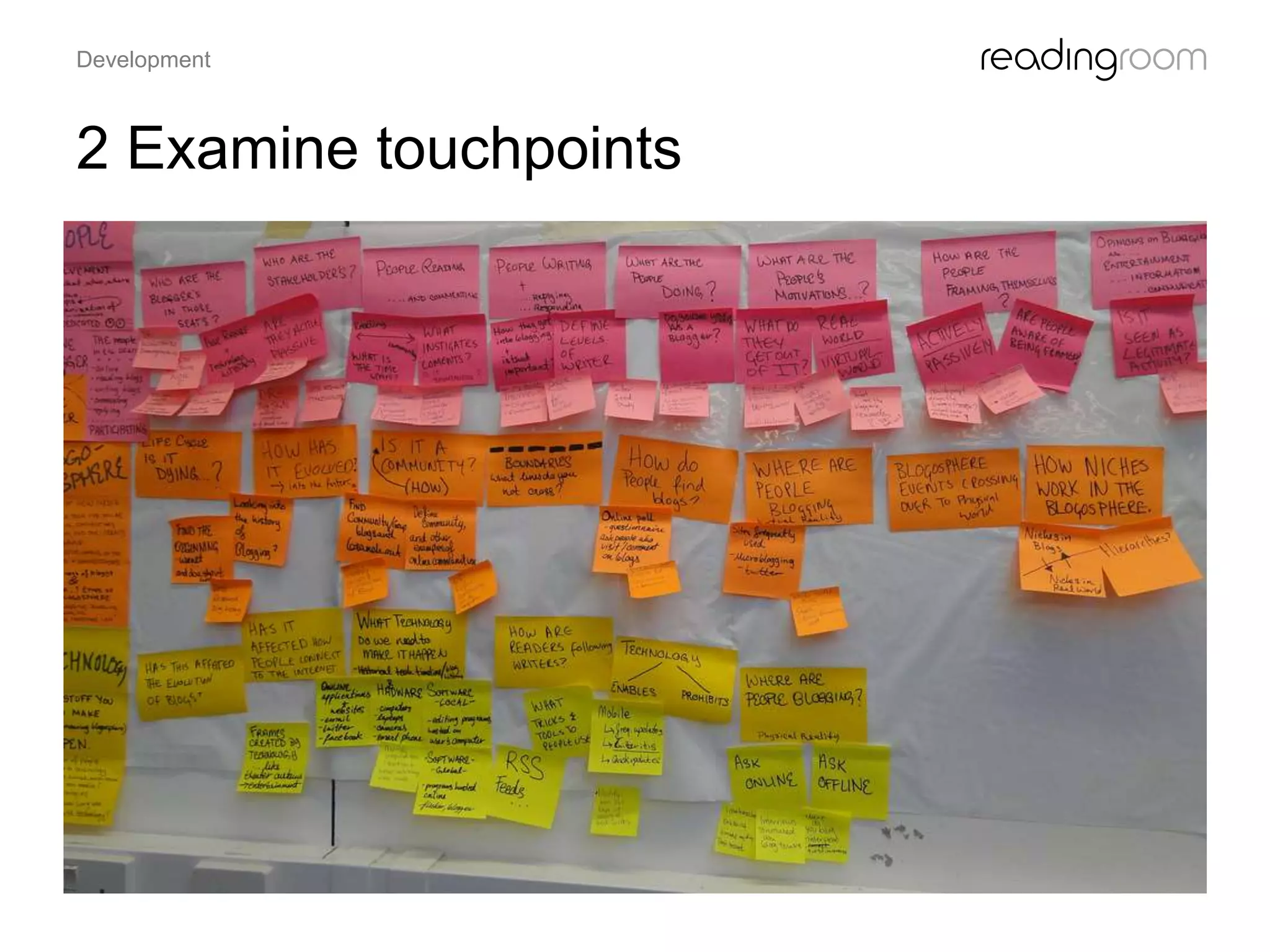 2 Examine touchpoints
Development
 