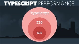 TYPESCRIPT PERFORMANCE
 