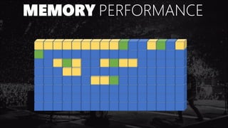 MEMORY PERFORMANCE
 
