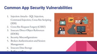 Developing Secure Apps | PPTX