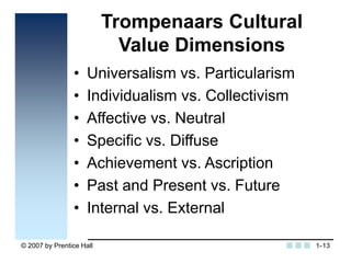 © 2007 by Prentice Hall 13
Trompenaars Cultural
Value Dimensions
• Universalism vs. Particularism
• Individualism vs. Coll...