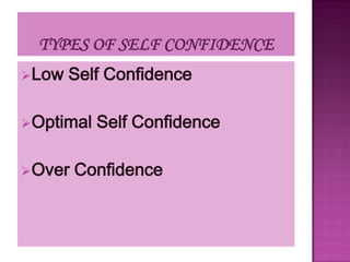 Low   Self Confidence

Optimal   Self Confidence

Over   Confidence
 