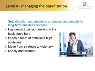 Level 4 - managing the organisation Sets direction and develops processes and people for long-term business success High impact decision making – the buck stops here Leads a team of ambitious high  achievers Move from strategic to visionary Lonely and isolated 