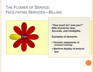 THE FLOWER OF SERVICE:
FACILITATING SERVICES—BILLING
Core
“How much do I owe you?”
Bills should be clear,
Accurate, and intelligible.
Examples of elements:
 Periodic statements of
account activity
 Machine display of amount
due
 