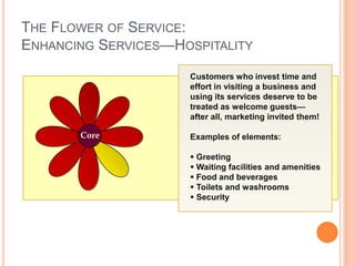 THE FLOWER OF SERVICE:
ENHANCING SERVICES—HOSPITALITY
Customers who invest time and
effort in visiting a business and
using its services deserve to be
treated as welcome guests—
after all, marketing invited them!
Examples of elements:
 Greeting
 Waiting facilities and amenities
 Food and beverages
 Toilets and washrooms
 Security
Core
 