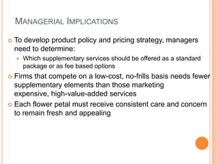 MANAGERIAL IMPLICATIONS
 To develop product policy and pricing strategy, managers
need to determine:
 Which supplementar...