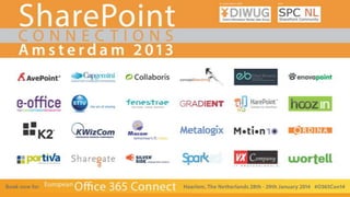 Developing SharePoint 2013 Apps
with Visual Studio 2012
Bram de Jager
SharePoint Architect | Microsoft Certified Solution Master: SharePoint

 
