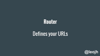 Router
Defines your URLs
@leojh
 