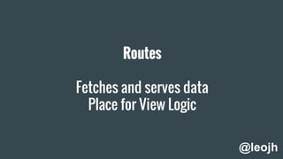 Routes
Fetches and serves data
Place for View Logic
@leojh
 