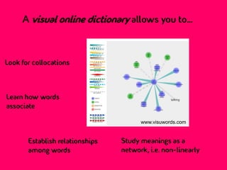 A visual online dictionary allows you to…



Look for collocations



Learn how words
associate

                                       www.visuwords.com


       Establish relationships   Study meanings as a
       among words               network, i.e. non-linearly
 