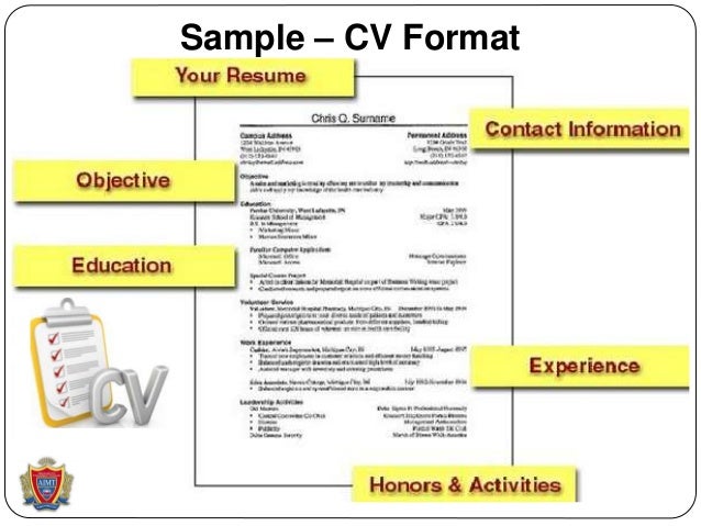 developing skills for cv writing cv creating