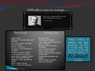 Attitude is a key to change.......
 
