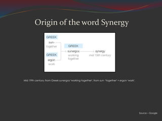 Origin of the word Synergy
Mid 19th century: from Greek sunergos ‘working together’, from sun- ‘together’ + ergon ‘work’.
Source – Google
 