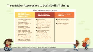 Developing Social Skills for Children with Autism and Other Related ...
