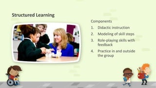 Developing Social Skills for Children with Autism and Other Related ...