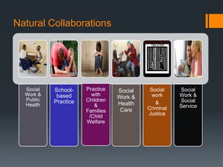 CSWE Social Work and Leadership | PPTX