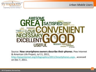 Urban Mobile Users




                Source: How smartphone owners describe their phones. Pew Internet
                &...