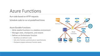 Developing Solutions for Azure - Best Practices | PPTX